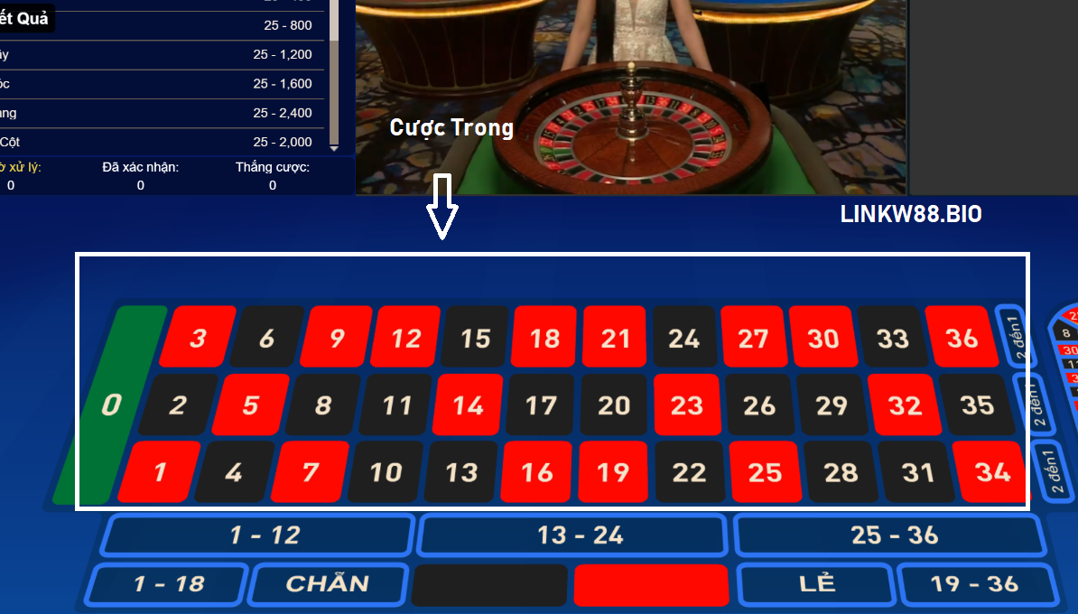 Bàn cược roulette W88 chi tiết Bàn cược roulette W88 chi tiết